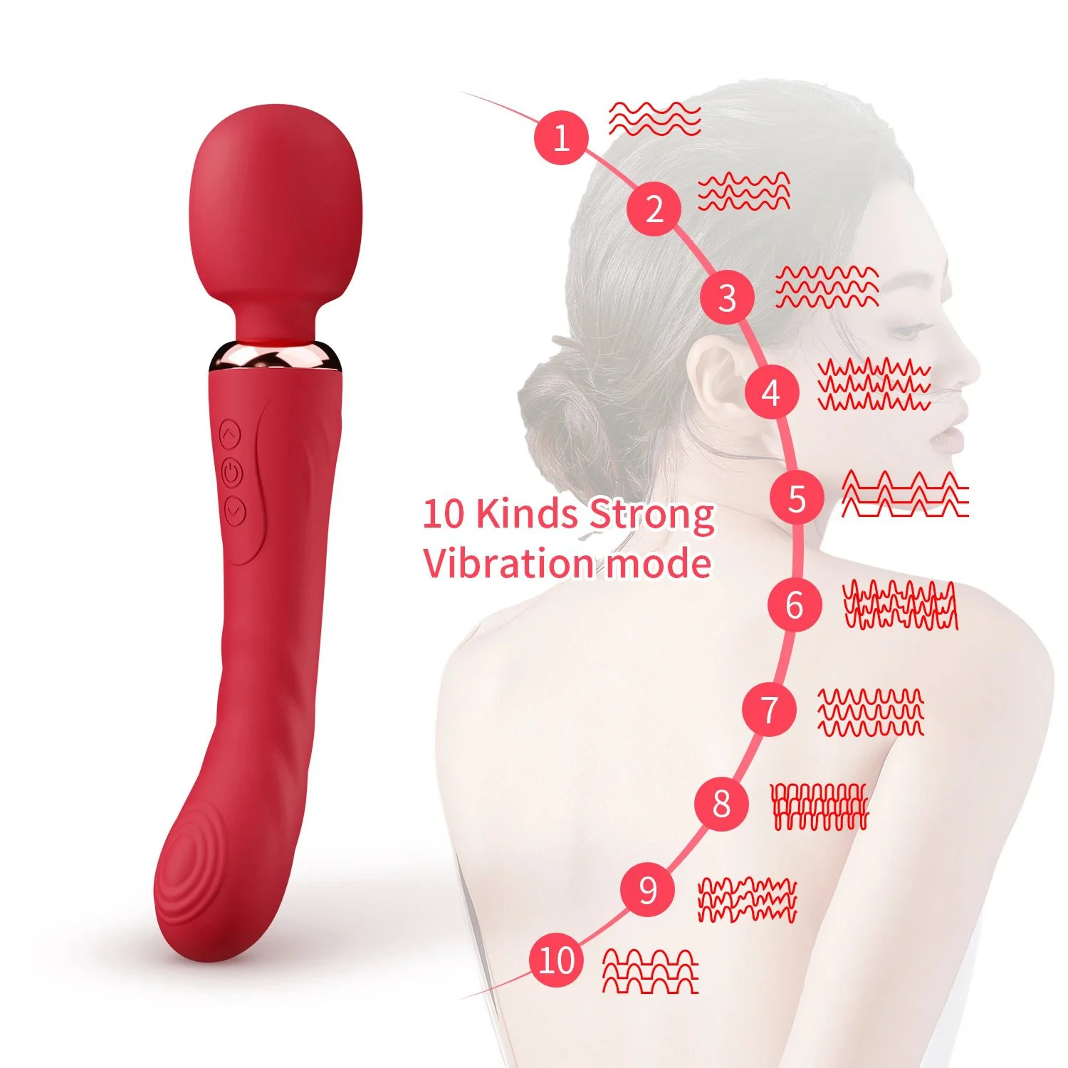Rechargeable AV Wand Vibrator Massager 10 Speed Double Motors Sex Vibrator