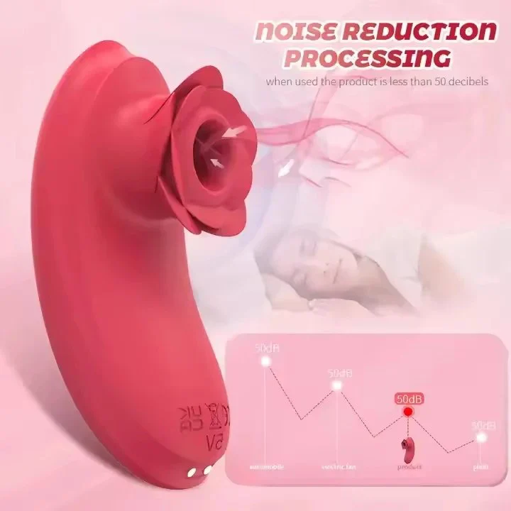 Waterproof 10 Speeds G Spot Rose Nipple Clitoris Sucking Vibrator for Women Masturbation Rose Vibrator With Handle