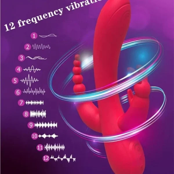 USB-Powered Automatic Triple G-Spot Vibrator 12-Frequency Sex Toys with 3 Motors Stimulating Dildo Type