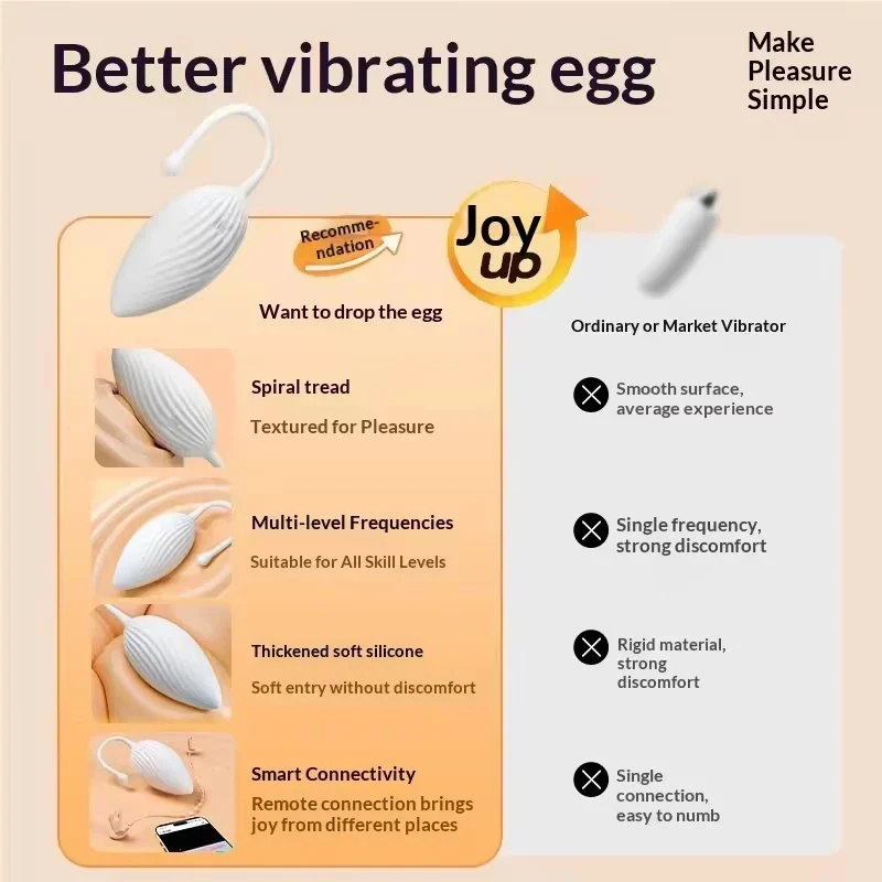 Resistant Electric Female Vibrating Egg with Remote App Control Real Touch Feeling & Flesh Color