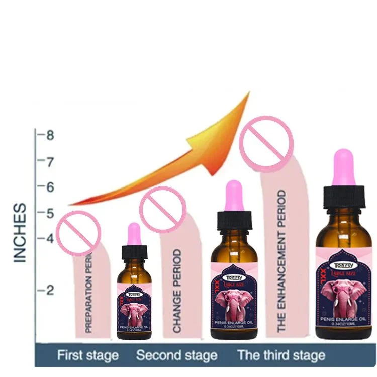 Male Private Care Adult Sex Toy Male Body Private Massage Essential Oil Enlarge Cream Lasting