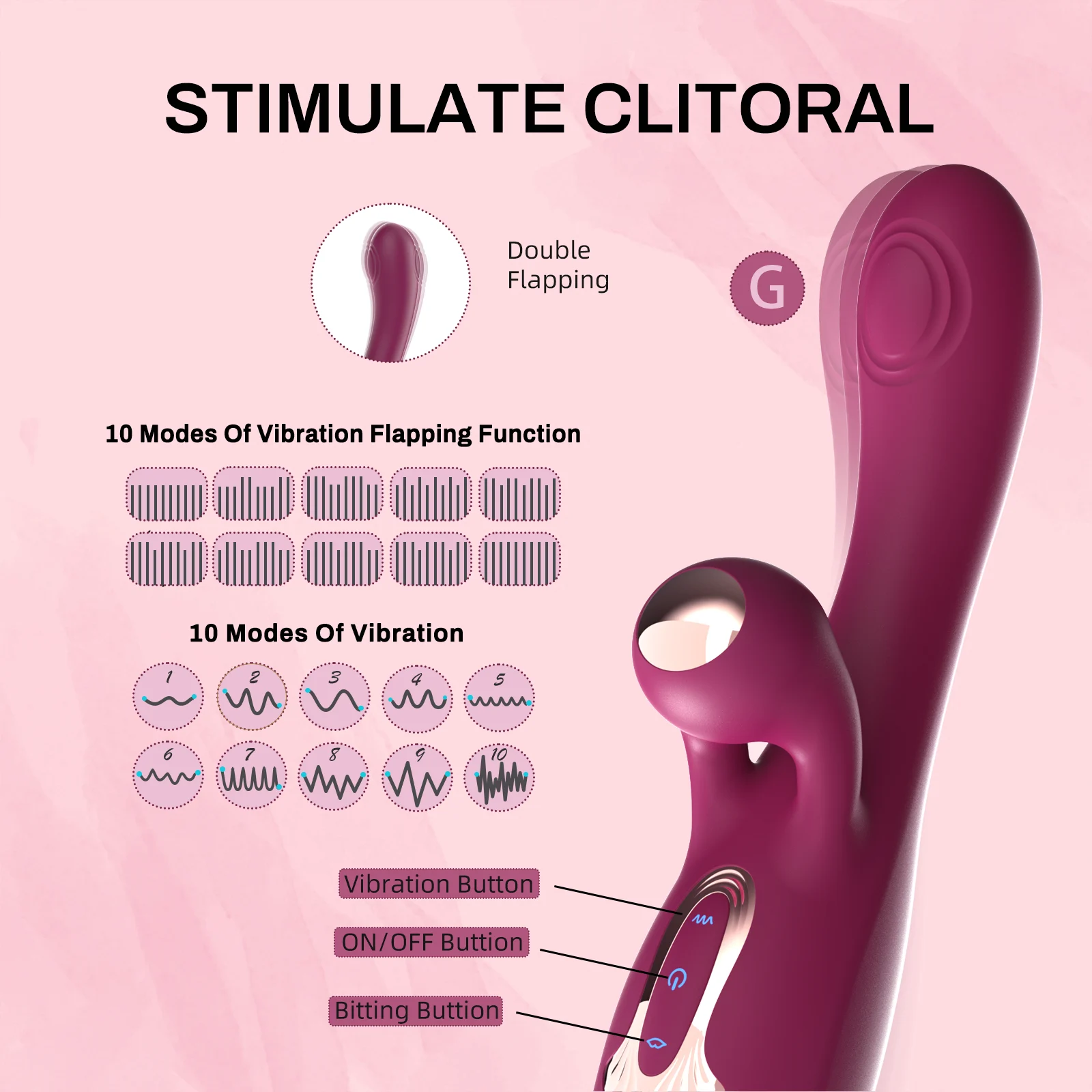 Female Masturbation Nipple G-spot Clitoris Stimulation Vibrator Dildo Realistic Mouth Motion Licking Rabbit Vibrator for Women