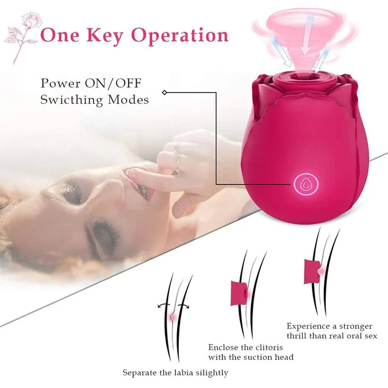 Waterproof Rose Toys Clitoral Suction Cup Breast Sucking Stimulator Silicone Adult Sex Toys Rose Vibrator