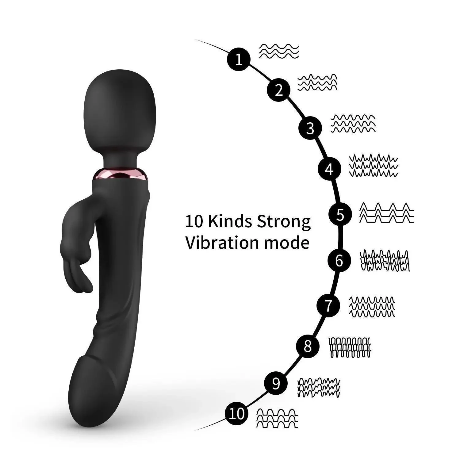 10 Vibrations 2 Motors Double Headed Vibrator Dildo G-Spot Rabbit Vibrator Wand for Clitoral Stimulation