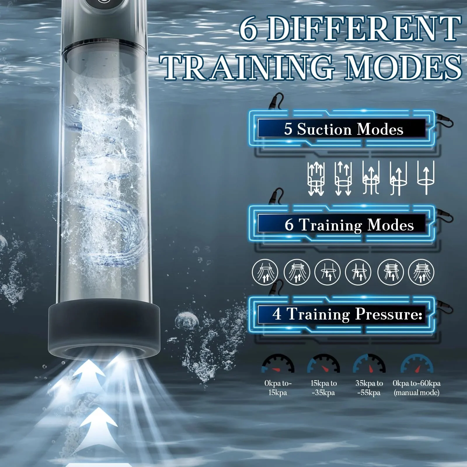 Electric Male Masturbator Water Penis Pump LCD Display Automatic Vacuum Hydro Pump Soft TPE Material Sex Toy