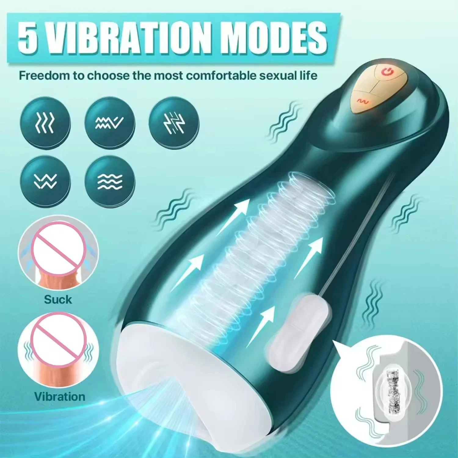 Masturbator for Man Male Masturbator Penis Pump Stroker with 5 Vibrating & Sucking Modes for Penis Stimulation,adult Toys