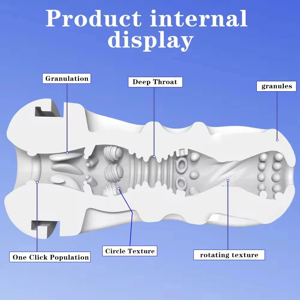Male Clean and Easy Masturbation Cup Sex Toy Machine Device Masturbators for Men Vibradores Para Hombres