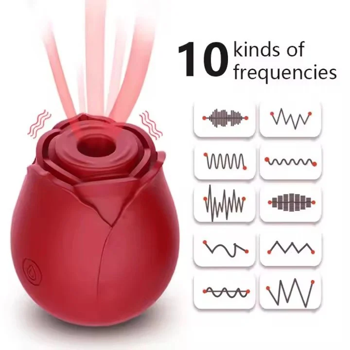 Waterproof Rose Toys Clitoral Suction Cup Breast Sucking Stimulator Silicone Adult Sex Toys Rose Vibrator