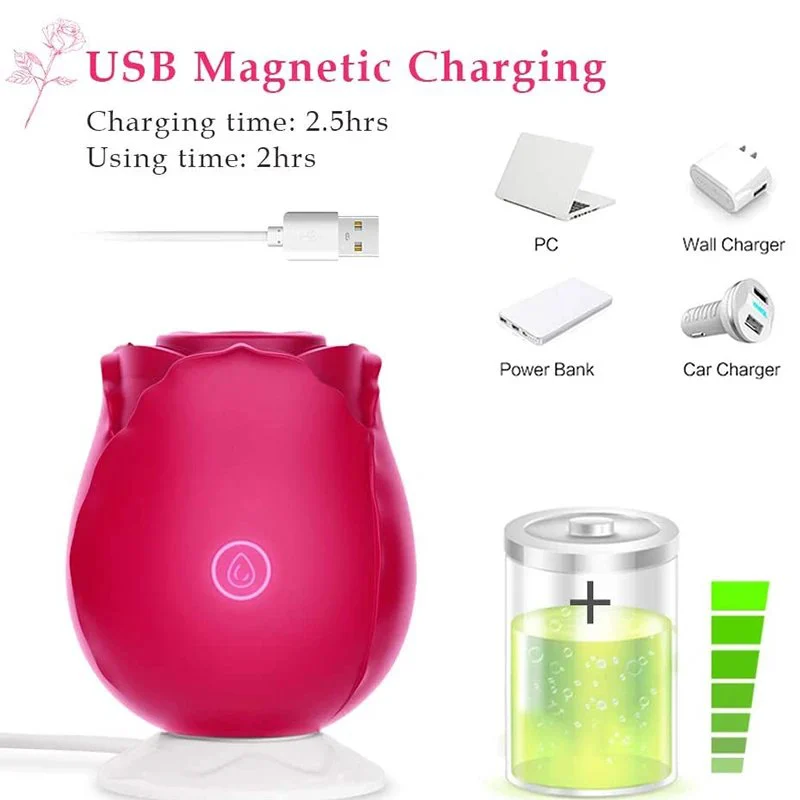 Waterproof Rose Toys Clitoral Suction Cup Breast Sucking Stimulator Silicone Adult Sex Toys Rose Vibrator