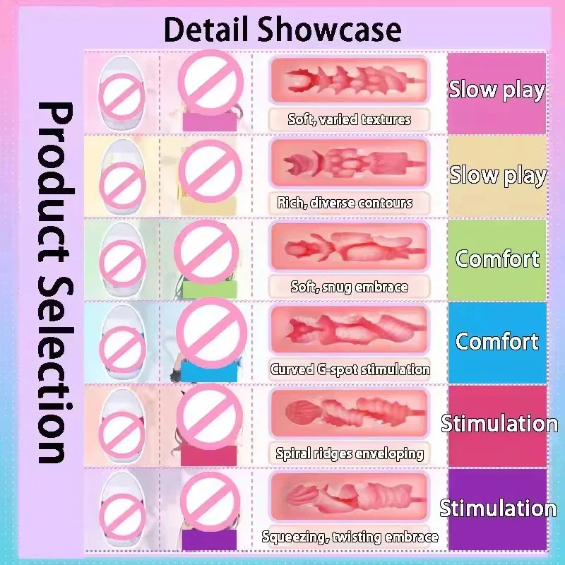 Mini Enhancement Masturbation Cup Adult Sexy Toys Silicone Male Masturbation Egg for Men Lasting Exercise