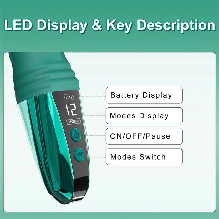 10-Frequency USB-Powered Female Vibrating Dildo G Spot Stimulator Sex Toys for Women Sex Products