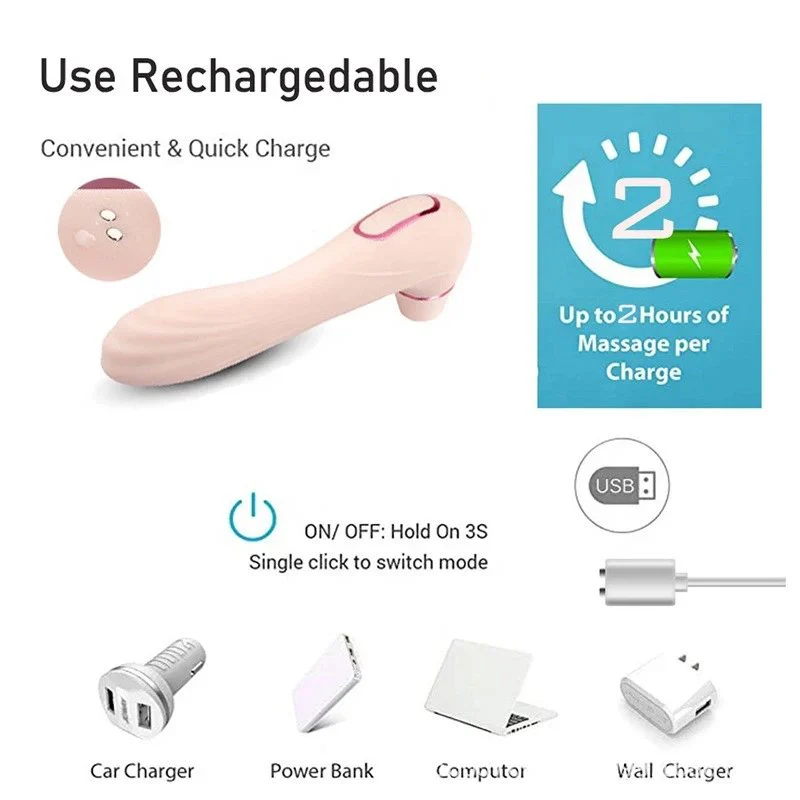 10 Frequency Vibration Silicone USB Rechargeable Female Clitoral Sucking Vibrator Sex Toys