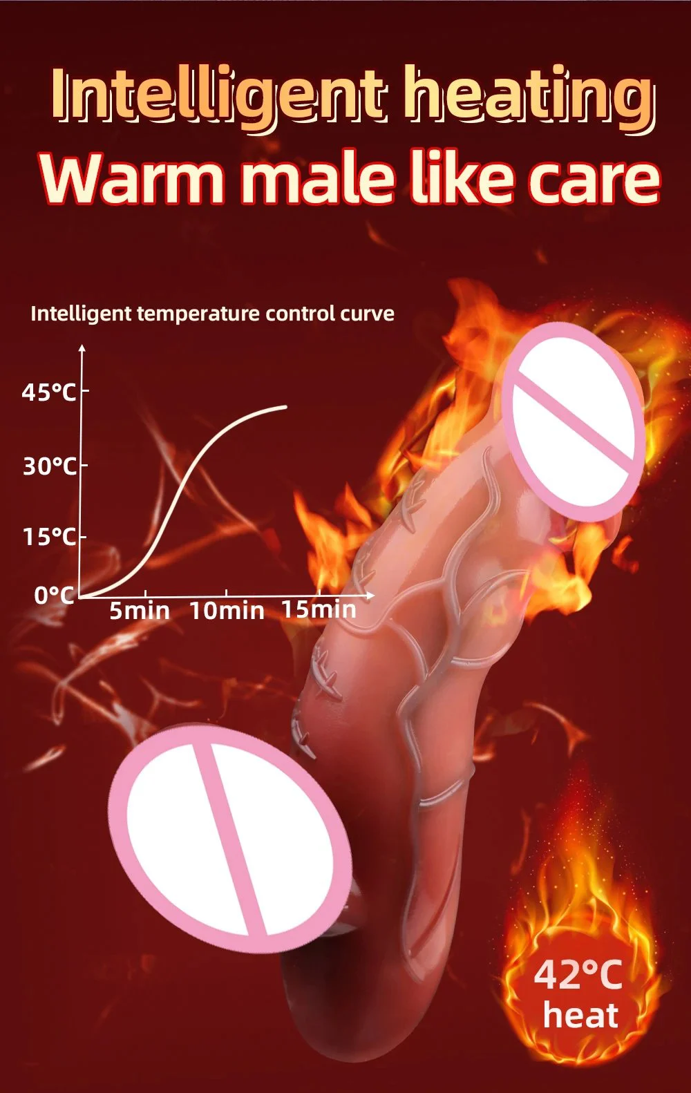 Ergonmically Designed Realistic Silicone Vibrator Heating Dildo Vibration Rod Sex Toys Anal Plug for Women