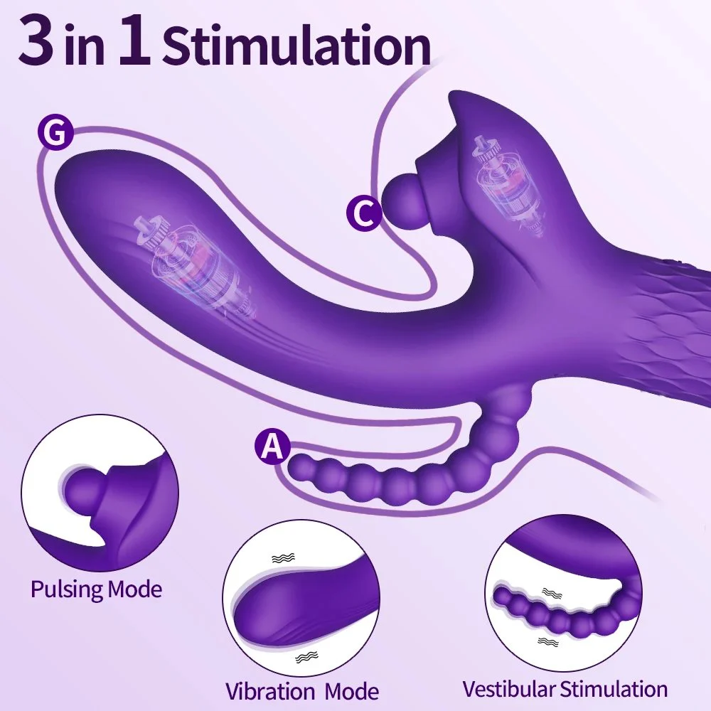 Gelance3 In1 10-Speed Rabbit Vibrator for Women Clitoral Suck & G-Spot Stimulator with Anal Plug & Nipple Sucker