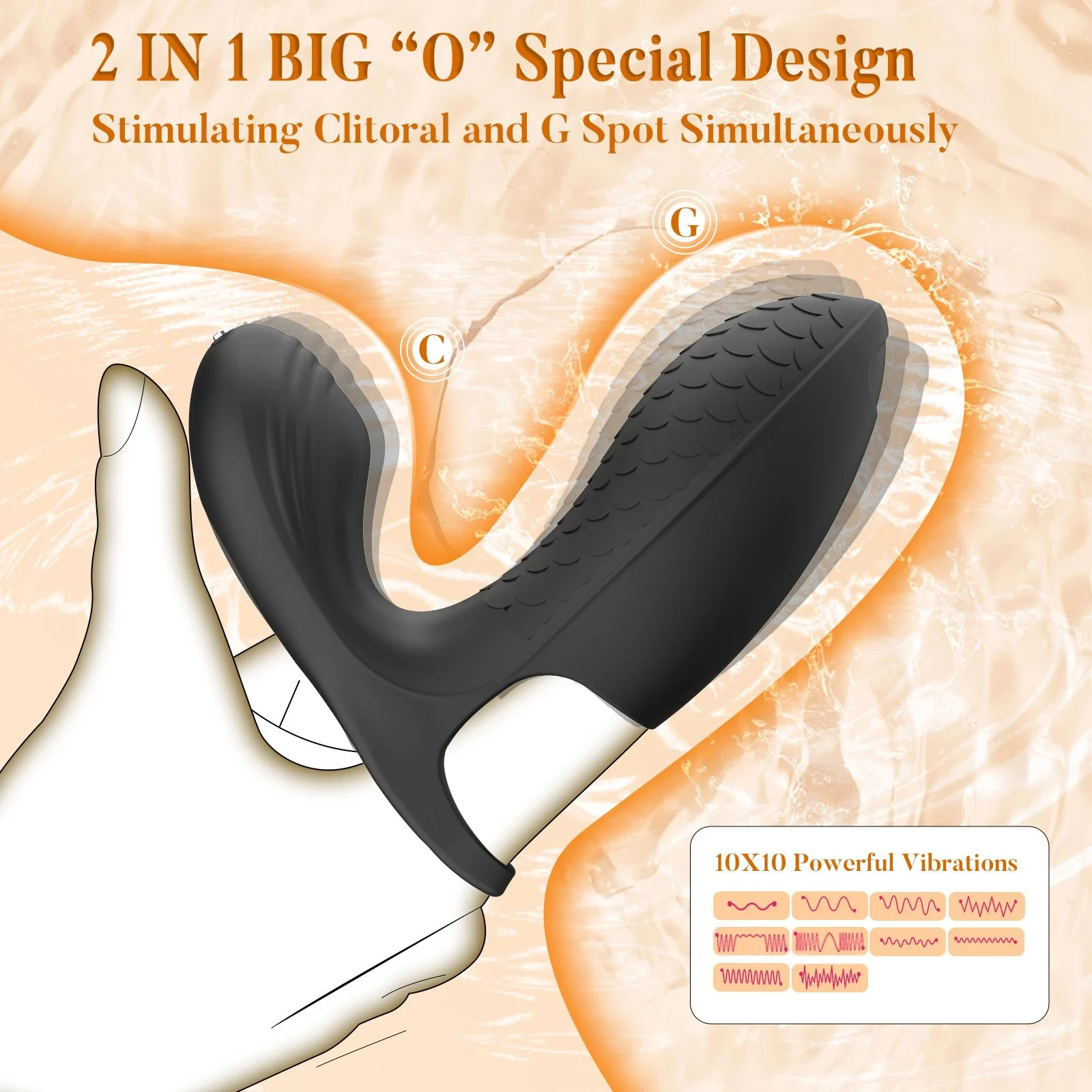 Mini Female Sexual Pleasure Tools 10 Vibration Modes G Spot Clitoral Stimulator Nipple Vibrator Mini Finger Vibrator Sex Toys