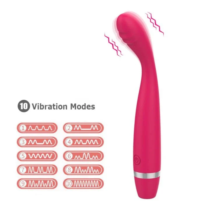 Powerful Female Dildo Vibrator with 10 Vibrating Nipple Clitoral Stimulator USB-Powered Adult Sex G-Spot Toy