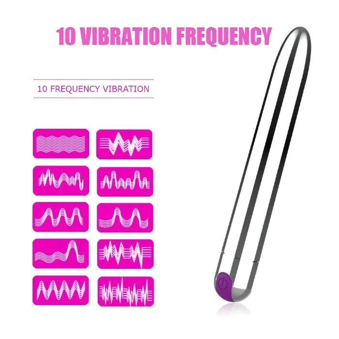 Powerful Mini 10 Frequency Bullet Vibrator Sex Toys for Women's Clit & G-Spot Stimulation Sex Products