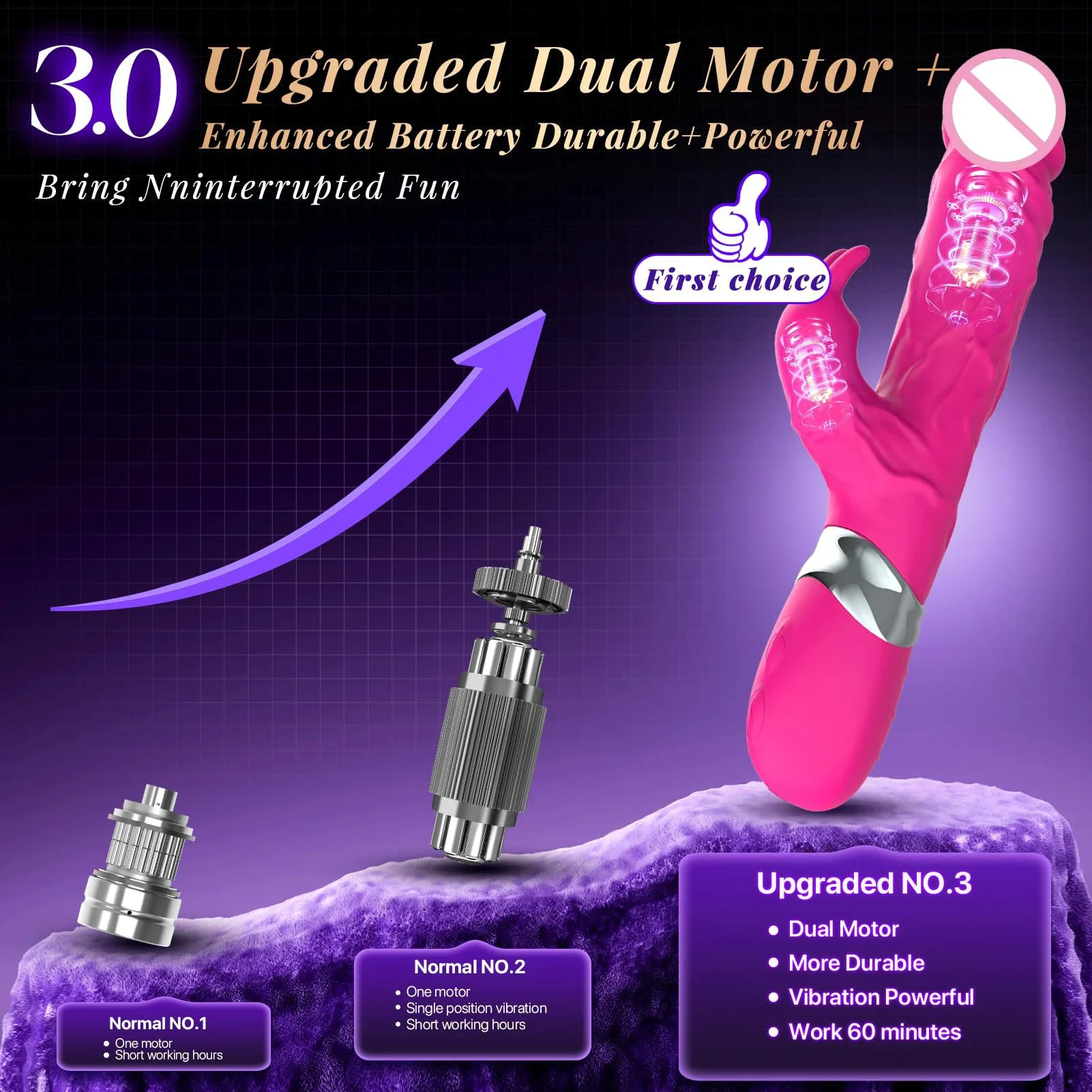 Gelance Thicker Huge Rabbit Vibrator AI Sync 3.0 Motor 7 Modes Waterproof Flexible Silicone USB Rechargeable Clitoral G-Spot