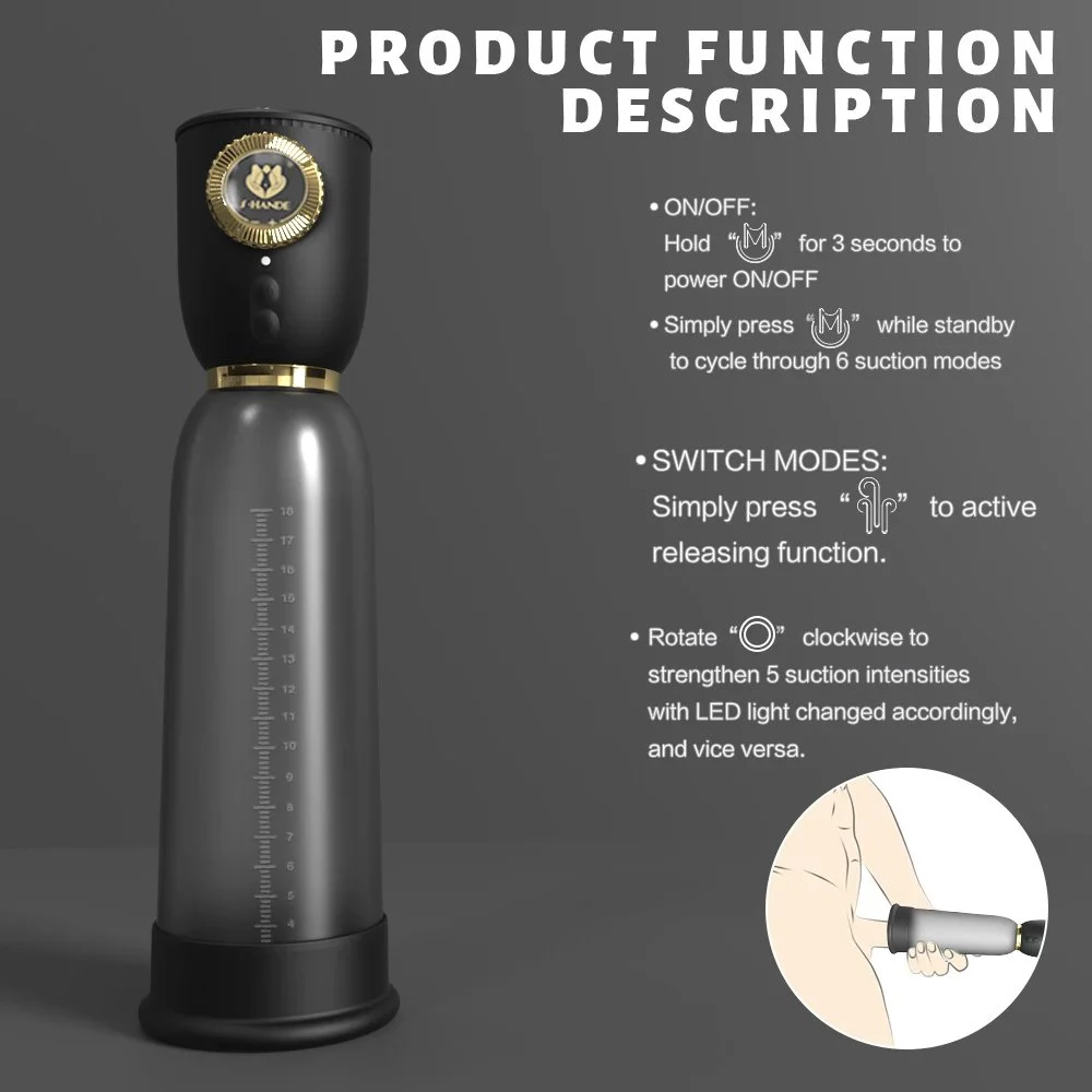 Electric Vibrator Erection Suction Penis Pump Male Powerful Enlargement Penis Enlarger Sex Toy