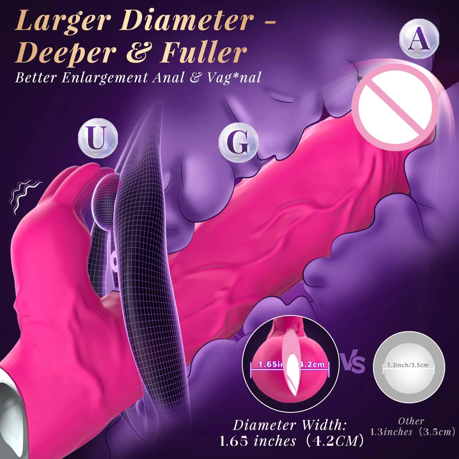 Gelance Thicker Huge Rabbit Vibrator AI Sync 3.0 Motor 7 Modes Waterproof Flexible Silicone USB Rechargeable Clitoral G-Spot