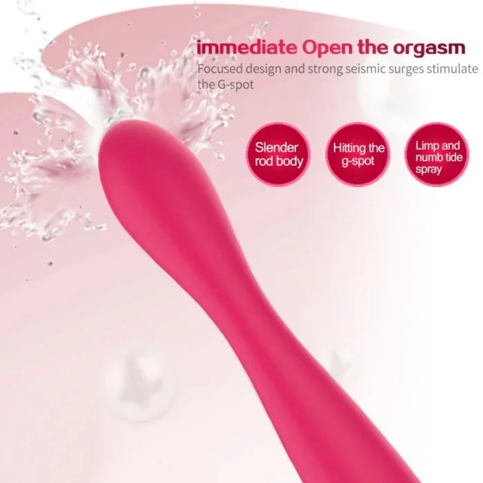 Powerful Female Dildo Vibrator with 10 Vibrating Nipple Clitoral Stimulator USB-Powered Adult Sex G-Spot Toy