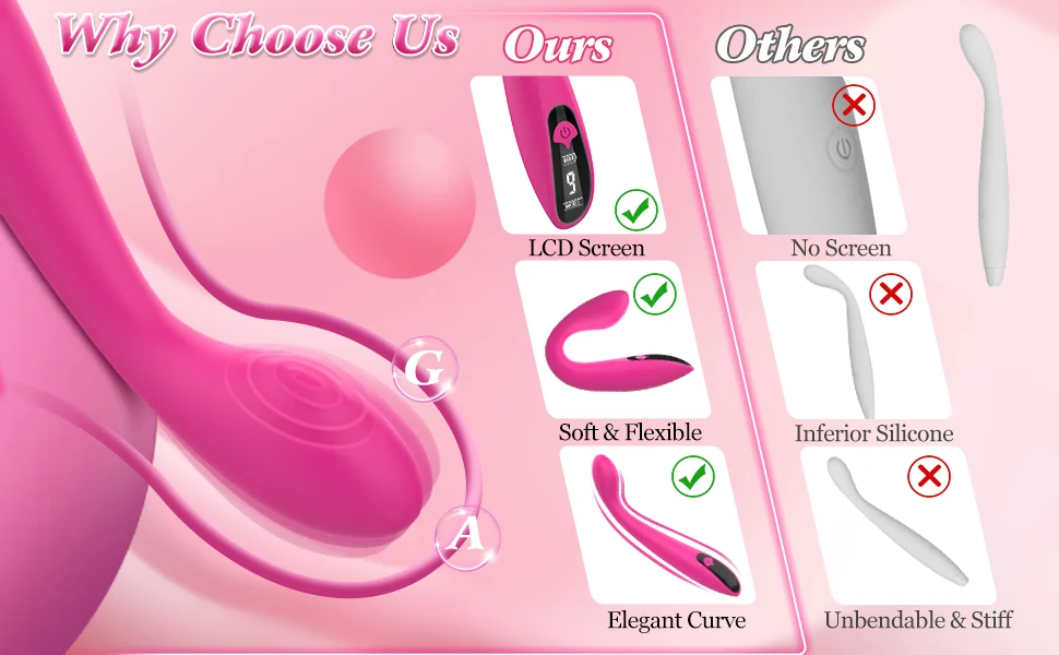 LCD Screen Vibrator 9 Vibration Modes Female Clitoral Vibrator Sex Toys for Woman Adult Toys
