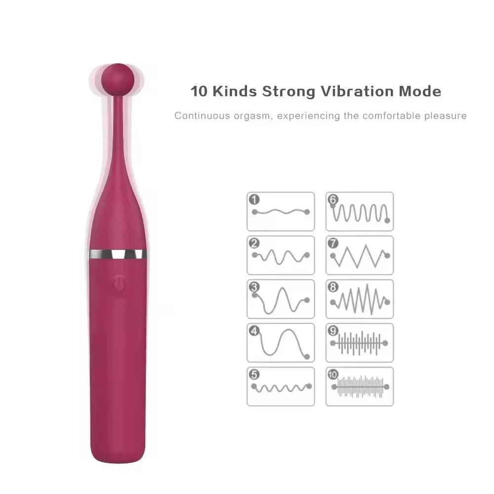Clitoralis Stimulator for Women with Three Silicone Head,High-Frequency G Spot Clit Vibrator Stimulator, Adult Sex Toy for Women