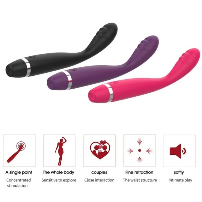 Powerful Female Dildo Vibrator with 10 Vibrating Nipple Clitoral Stimulator USB-Powered Adult Sex G-Spot Toy
