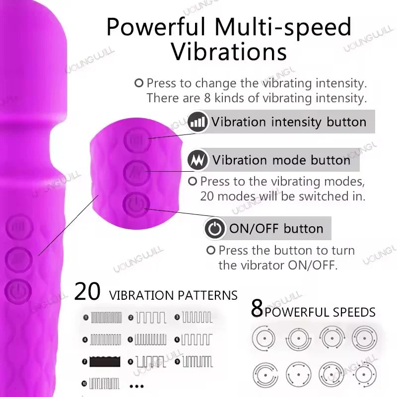 Saxy Toys for Woman Mini Silent Red Woman Vibrator Wand AV Massager for Sex Toys
